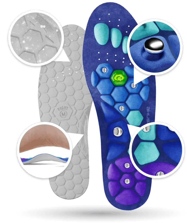 Akusoli Insoles buy